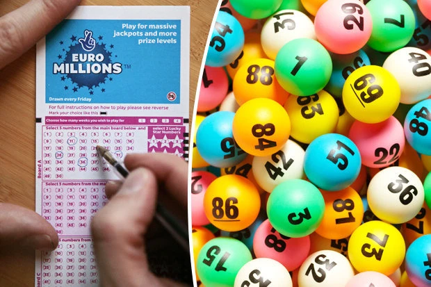 Khám Phá Galaxy6623: Nơi Cung Cấp Thông Tin Xổ Số Đáng Tin Cậy